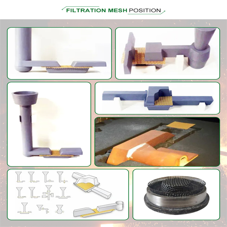 The Position of fiberglass mesh filter