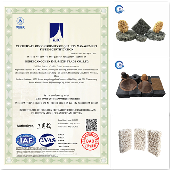 China Cangchen Company Abtain ISO Quality System Certificate