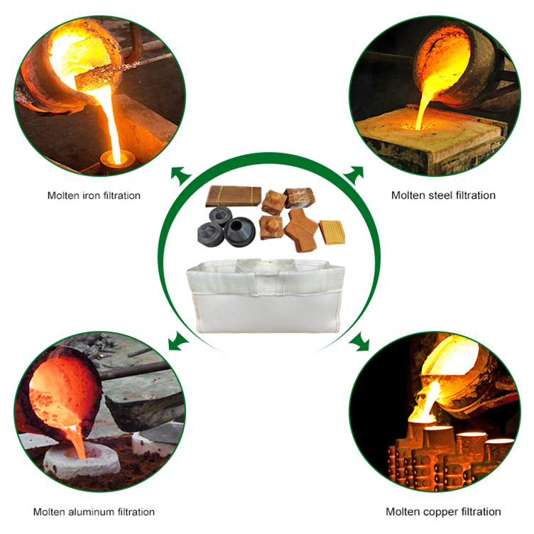 The Using principle of casting filter net